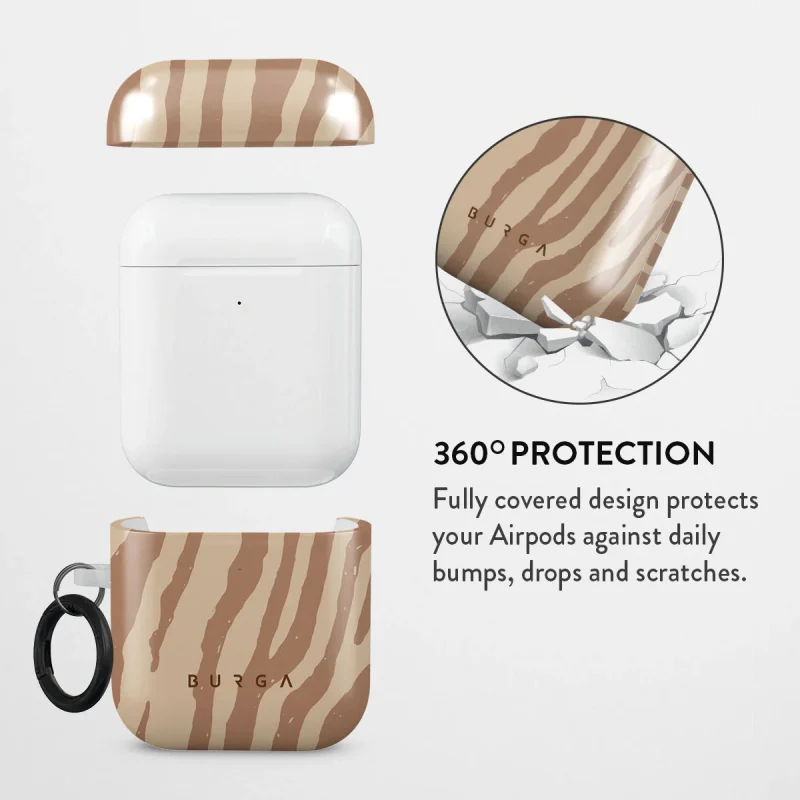 Lasso - Compatibility AirPods Case