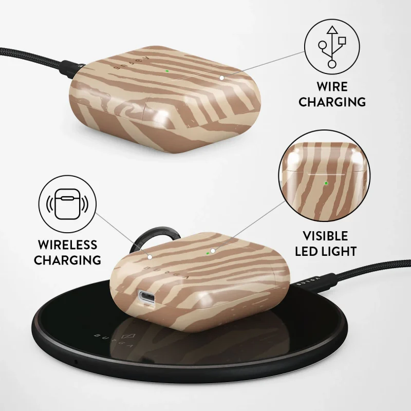 Lasso - Compatibility AirPods Case